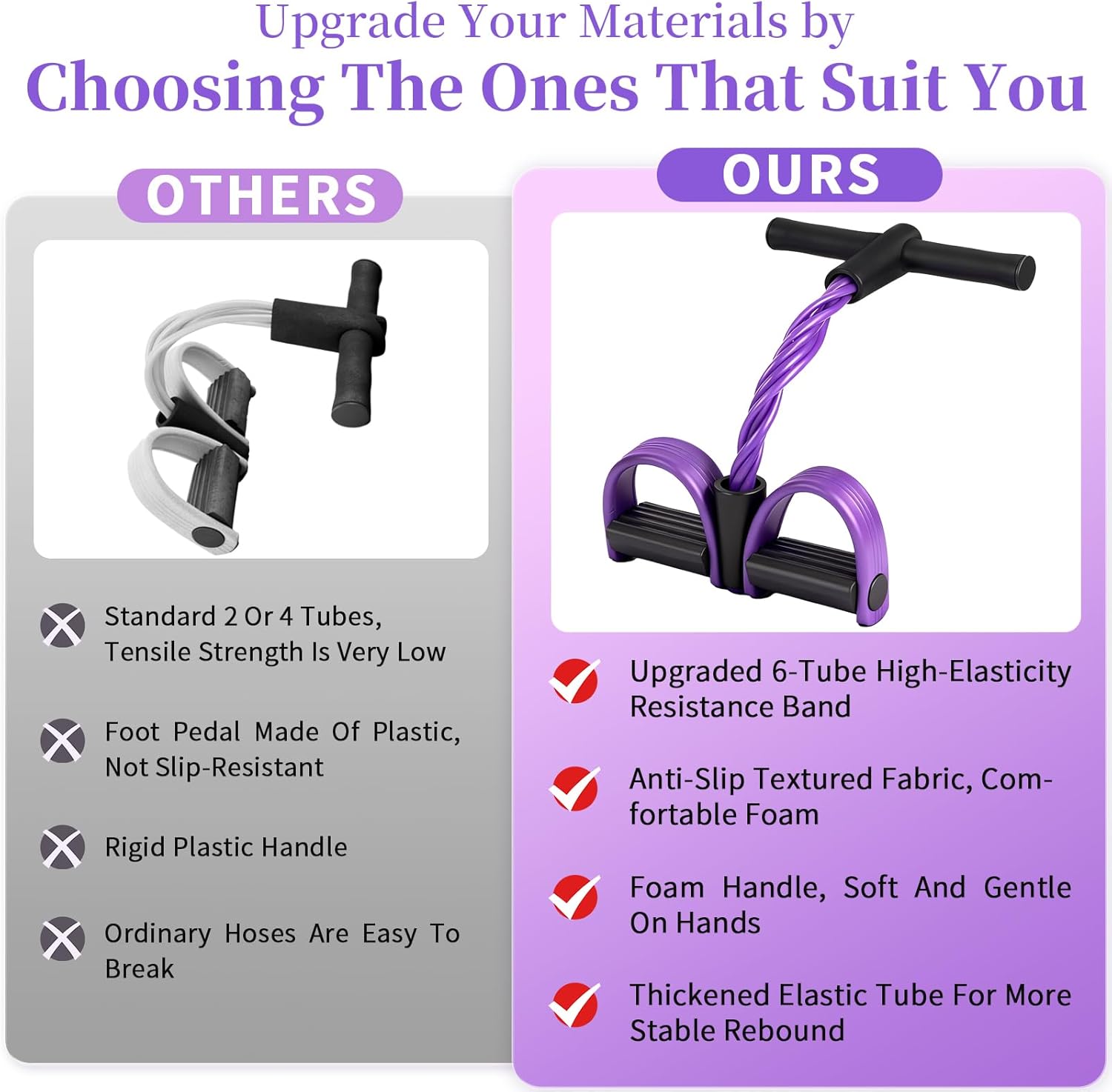 RKMX™️ Multifunction Pedal Resistance Band