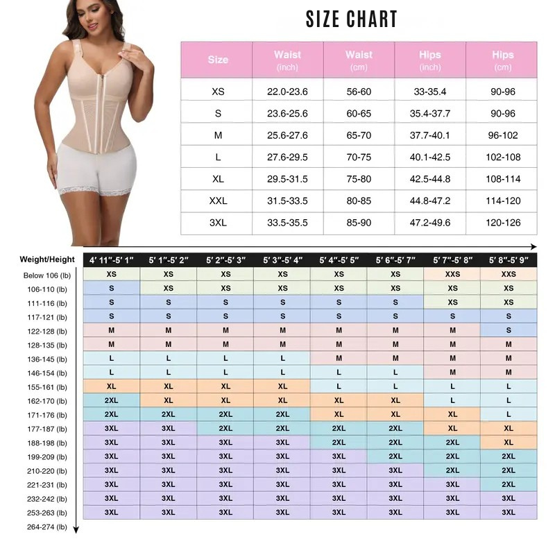 RKMX™️ Sculpting Tummy Control Bodysuit